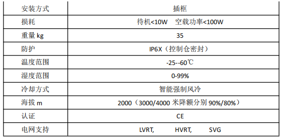 30KW 混合变流器 PCS MPPT DCDC EMS STS