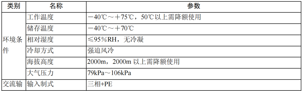 750V20KW充电模块稳压电源