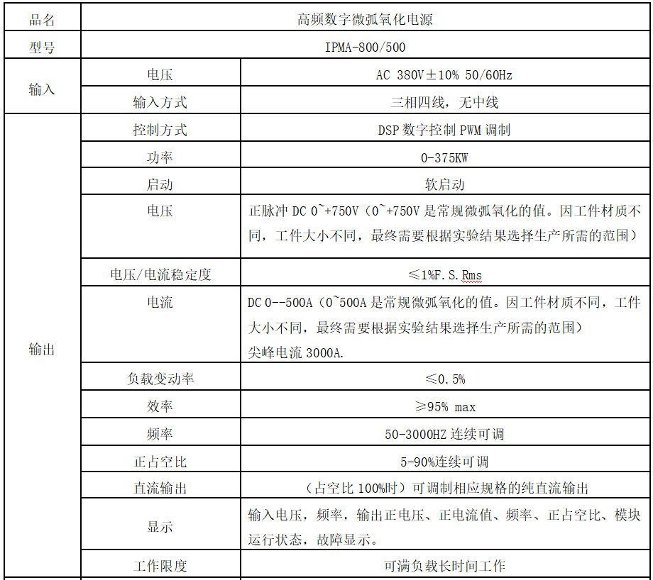 500A0~750V微弧氧化电源 脉冲电源