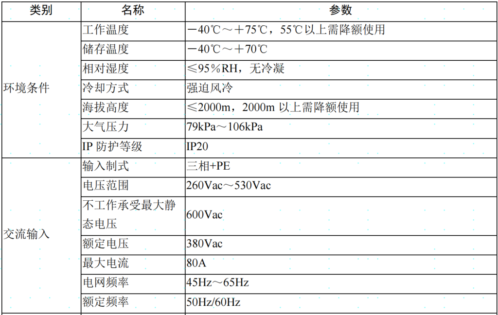 1000V30KW40KW充电模块稳压电源