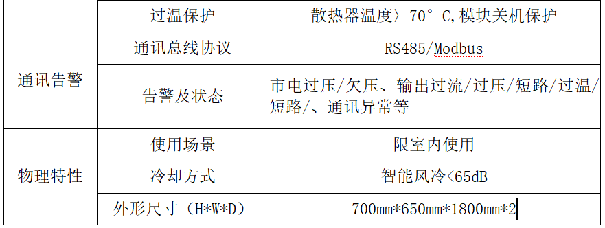 0~350V1000A等离子抛光电源 电浆抛光电源