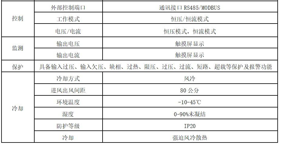500A0~750V微弧氧化电源 脉冲电源