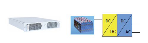 15KW PCS 储能变流器 AC/DC双向电源模块
