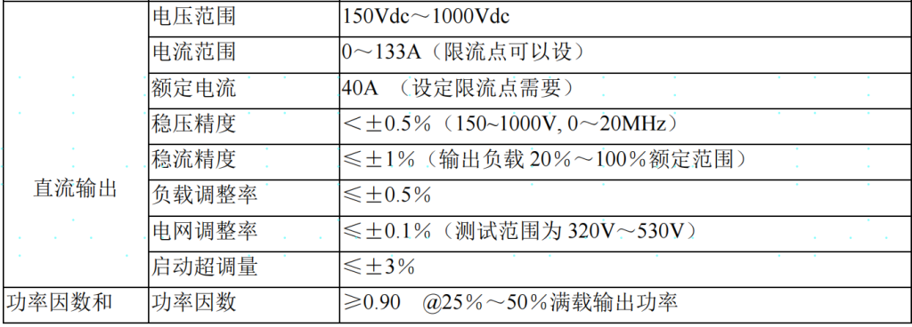 1000V30KW40KW充电模块稳压电源