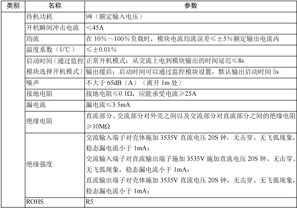 750V20KW充电模块稳压电源