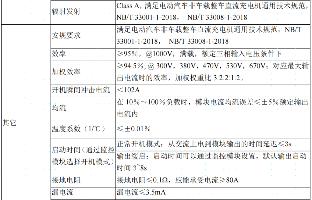 1000V30KW40KW充电模块稳压电源