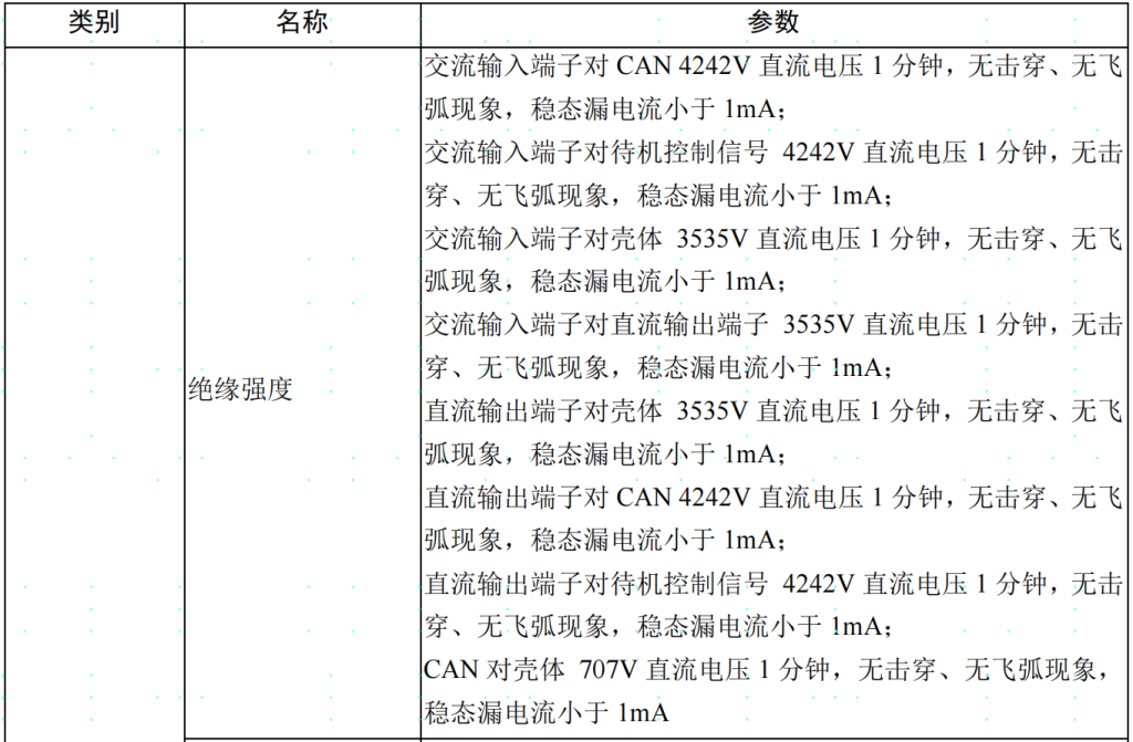 1000V30KW40KW充电模块稳压电源