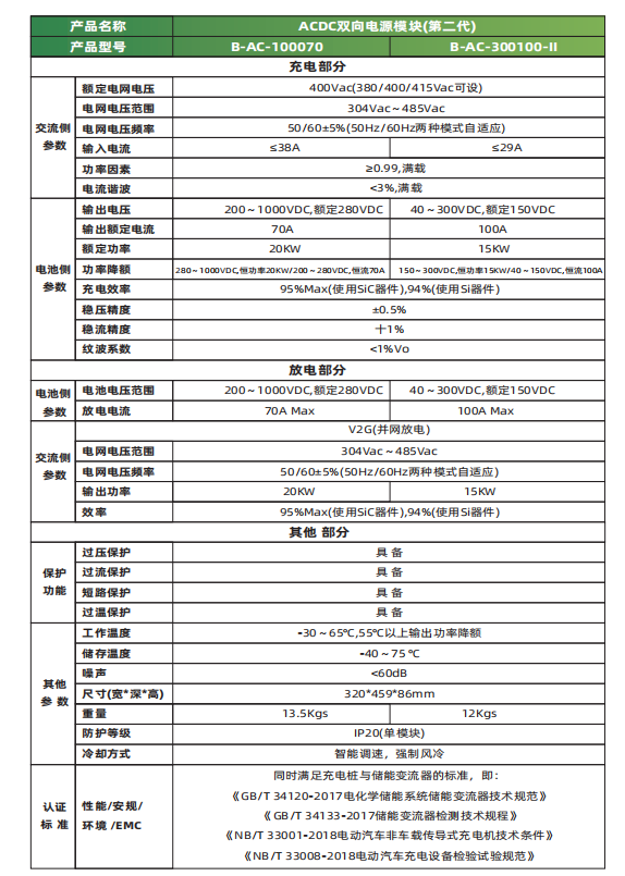 300V15KW双向V2G电源模块 pcs