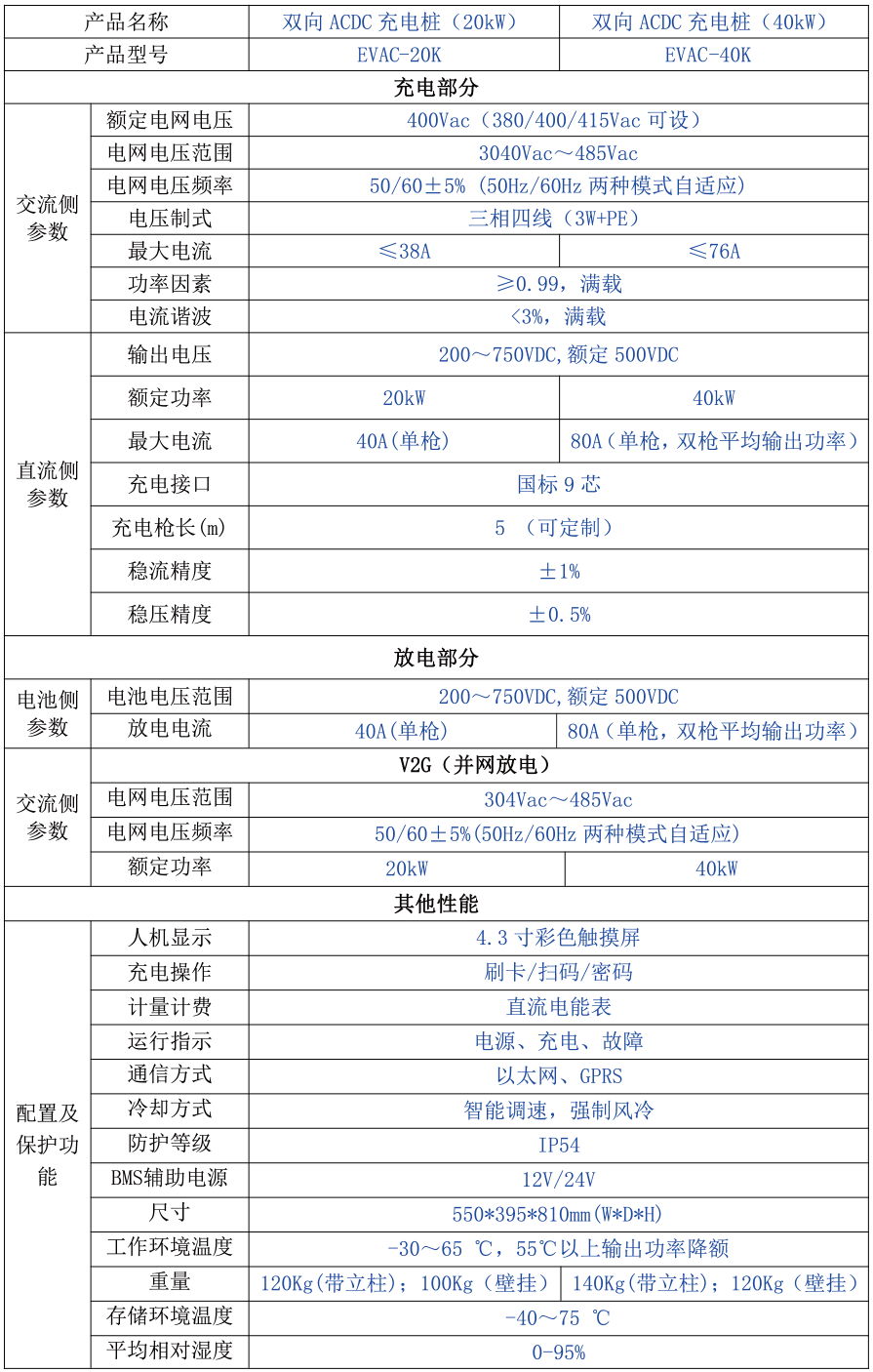 双向ACDC充电桩