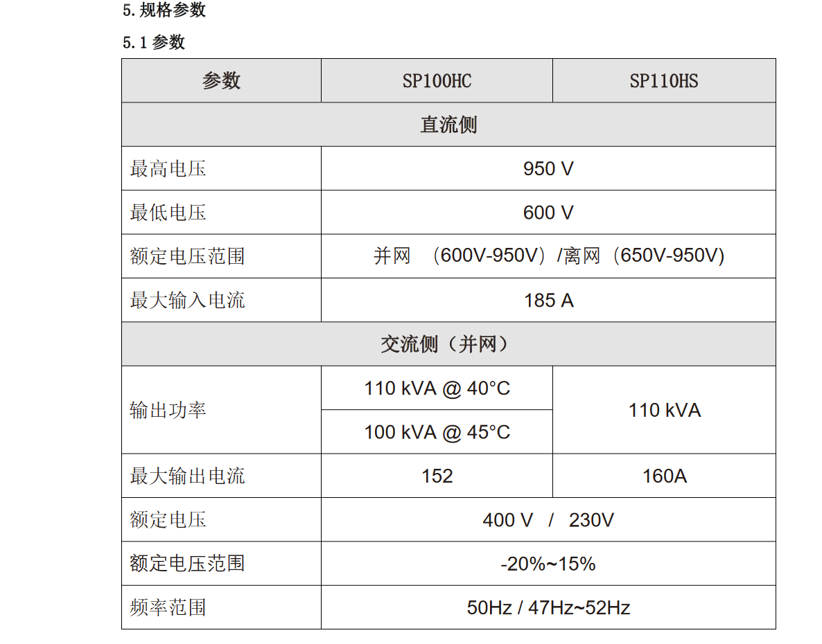 KHC-SP100HC风冷储能逆变器