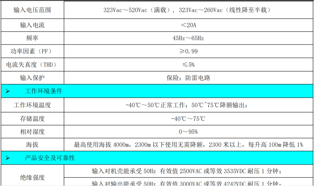 100V10KW低压整流模块稳压电源