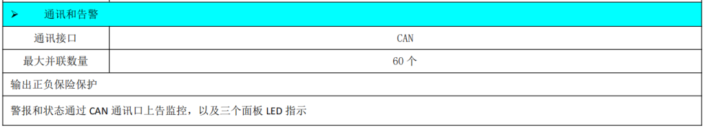 20~100V20KW充电模块稳压电源