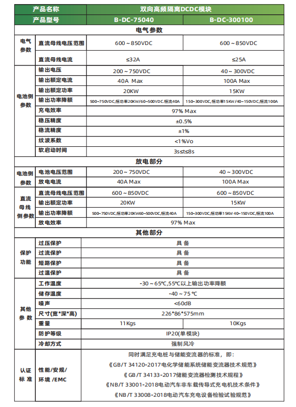 15kW 双向高频隔离DC/DC模块 集成MPPT功能