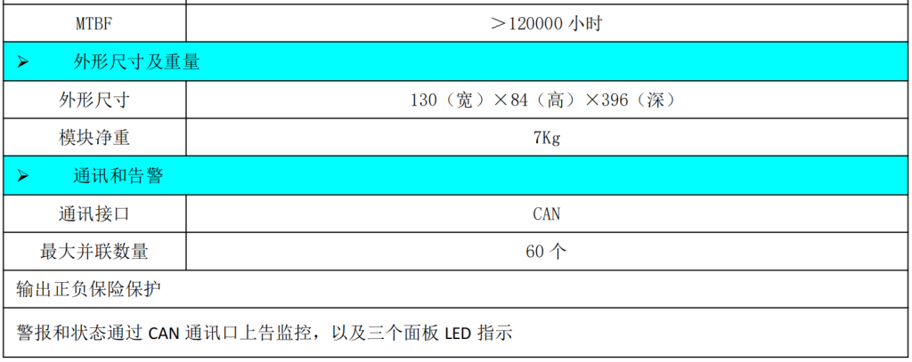 100V10KW低压整流模块稳压电源
