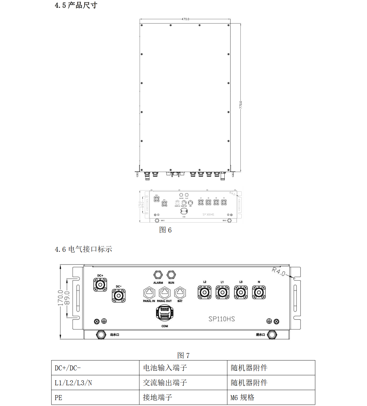 KHC-SP100HS液冷储能逆变器