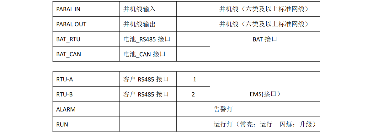 KHC-SP100HS液冷储能逆变器