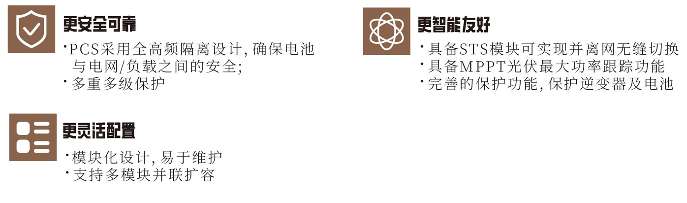 KHC-HPCS-20k/40k  光储并离网一体机
