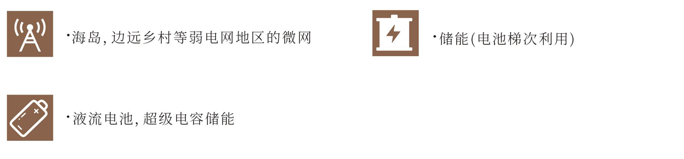 KHC75040-200K / KHC300100-150K  模块化储能变流器（并离网  额定200kW）
