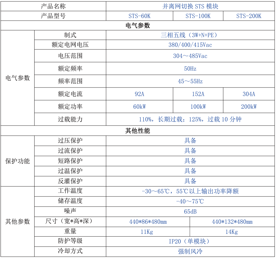 STS-60K / STS-100K / STS-200K  并离网切换STS模块