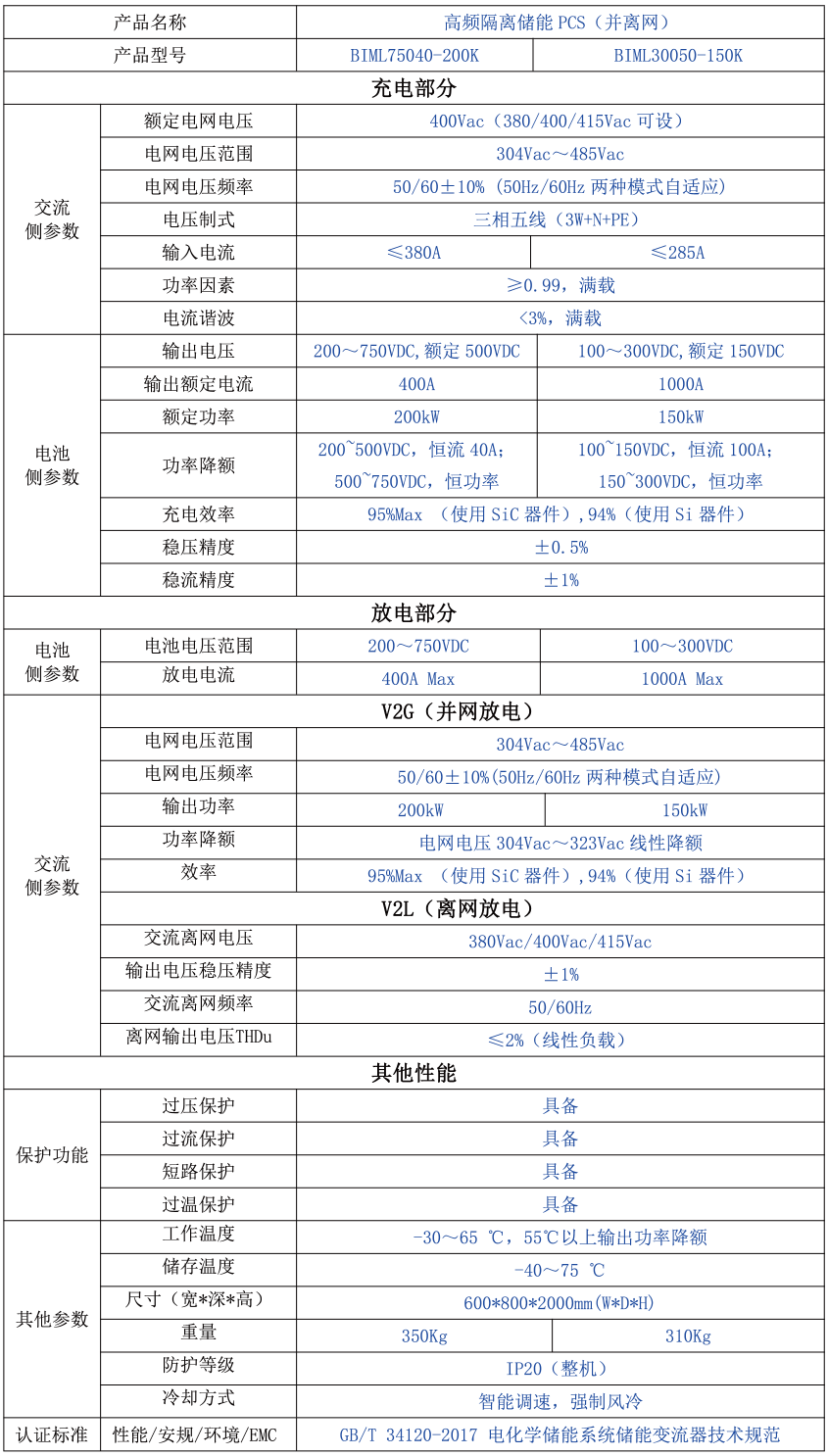 KHC75040-200K / KHC300100-150K  模块化储能变流器（并离网  额定200kW）