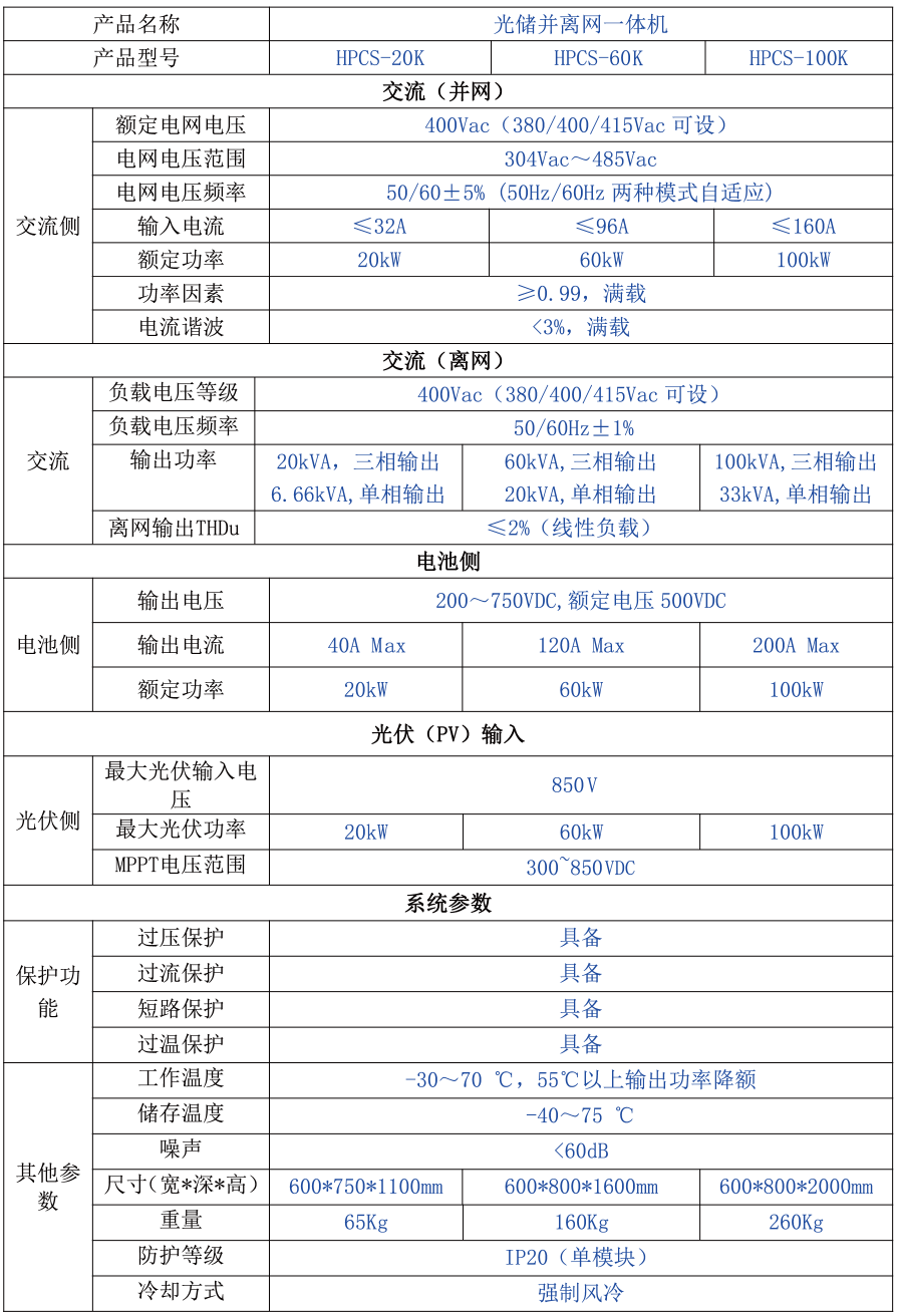 KHC-HPCS-20k/40k  光储并离网一体机