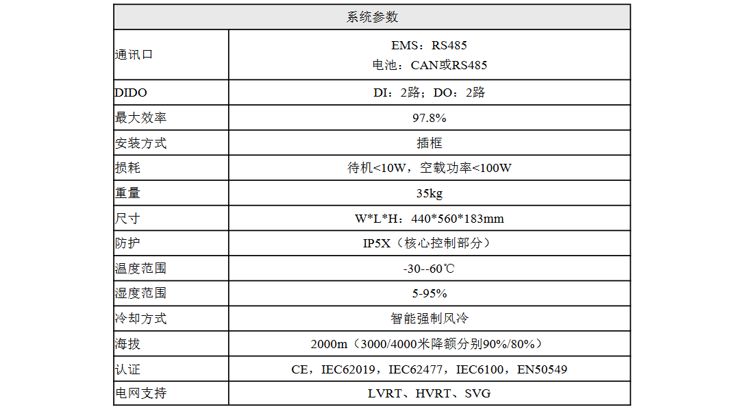 KHC-SP30HBG2微电网混合逆变器 第2代30KW风光储柴一体机 PCS模块
