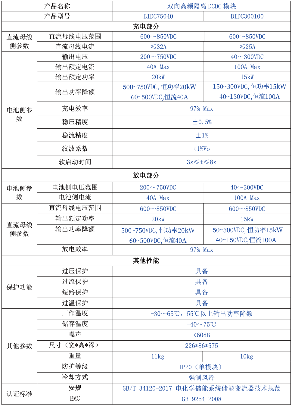KHC75040 / KHC300100  双向高频隔离DC/DC模块（20kW / 15kW）