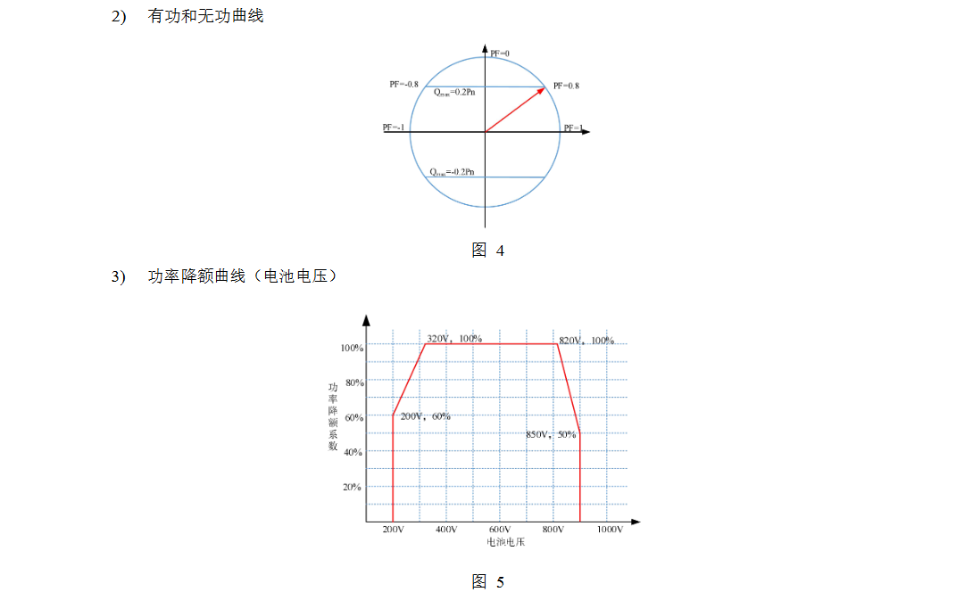 KHC-SP30HBG2微电网混合逆变器 第2代30KW风光储柴一体机 PCS模块