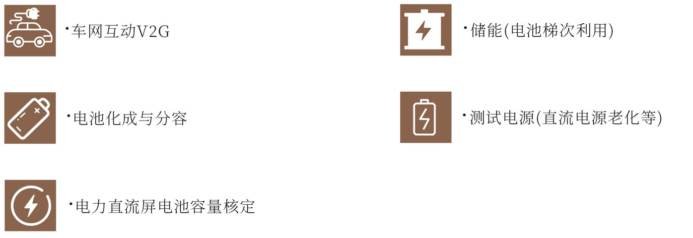 KHC1K070 / KHC300100-G2双向高频隔离ACDC模块（第二代20kW/15kW）