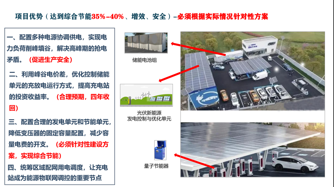 基于配电网精准建模与区域调度优化新能源微网投运系统集成及方案