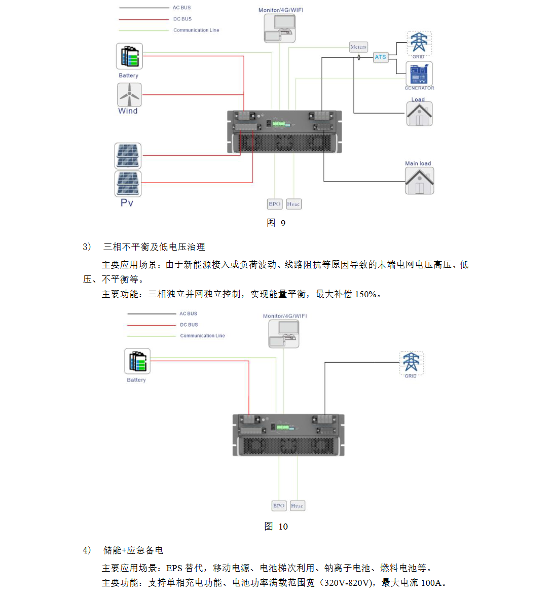 KHC-SP30HBG2微电网混合逆变器 第2代30KW风光储柴一体机 PCS模块